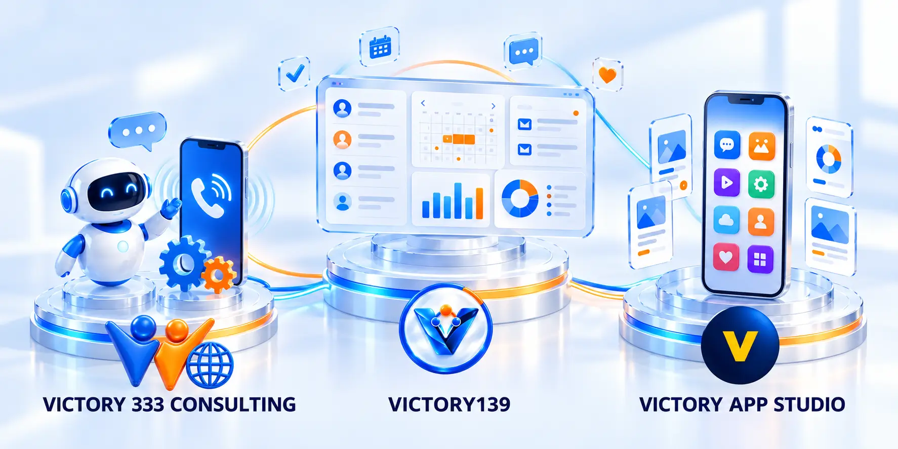 Victory 333 Consulting, VICTORY139 und Victory App Studio – KI-Lösungen, Business-Plattform und eigene Apps für Unternehmen
